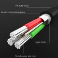 Type C USB-C to Micro USB Male To Male Sync Charge OTG Reverse Charge Cable Cord For Phone Huawei Cherry Super Store. 