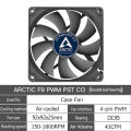 ARCTIC F9 F12 F14 P12 P14 PWM PST CO 12/14cm PC Case Fan 140mm CPU Cooling Fan Cooler 4pin PWM Control FDB Genuine Original. 