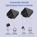 SK750 Wireless Lavalier Microphone for Phone DSLR Camera Smartphone 2.4GHz Wireless Mic Recording for Vlog. 