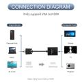 ONTEN (OTN-5138S) VGA To HDMI Converter With Audio.