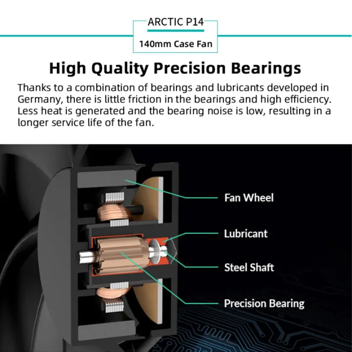 ARCTIC%20P12MAX%208cm/12cm/14cm%20Case%20Fan%20PWM%202800RPM%20Large%20Air%20Volume%20CPU%20Cooling%20Fan%2012V%204Pin%20Low%20noise%20PC%20Computer%20Case%20Cooler%20-%20Image%204