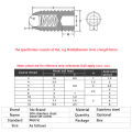 DIY Tool Stainless Steel 304 Bolt Set Screw M3 M4 M5 M6 M8 M10 Length 5mm-50mm Headless Hex Socket Head Grub Screw. 