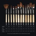 Giorgione® Premium 12 Pieces Brush Set.