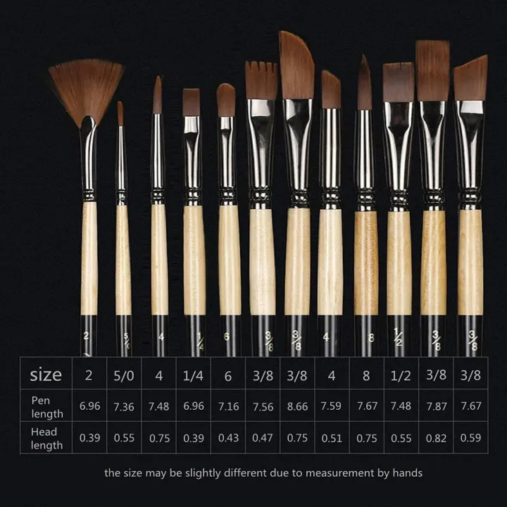 Giorgione%C2%AE%20Premium%2012%20Pieces%20Brush%20Set%20-%20Image%208