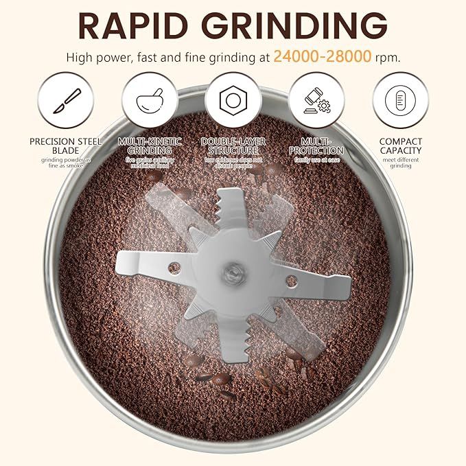 Coffee%20grinderCoffee%20Grinders%20Electric%20Safe%20and%20DurableEasy%20handling,Bean,%20Herb,Spice%20Grinder,ButtonsGrinder%20for%20kitchenSpice%20Grinder%20Electric%20-%20Image%204