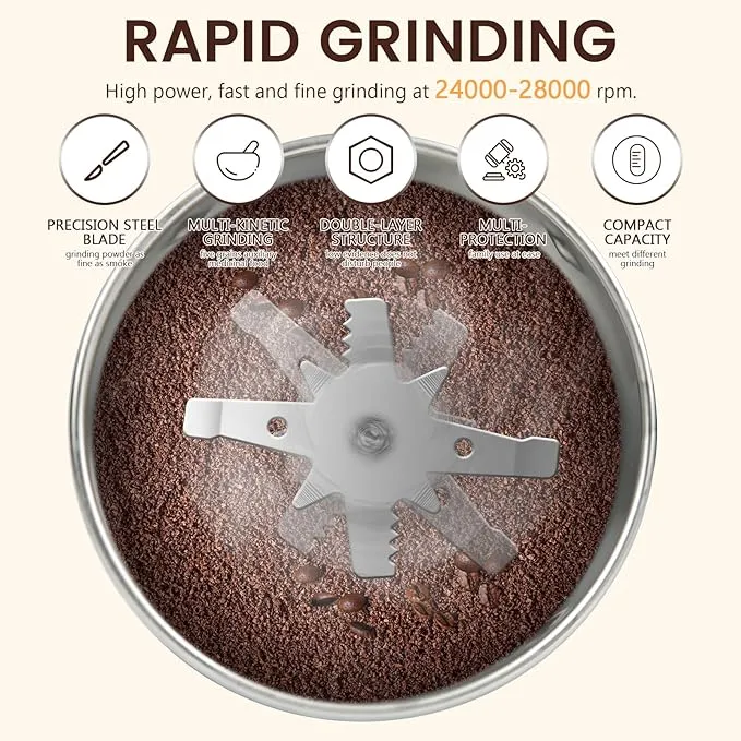 Coffee%20grinderCoffee%20Grinders%20Electric%20Safe%20and%20DurableEasy%20handling,Bean,%20Herb,Spice%20Grinder,ButtonsGrinder%20for%20kitchenSpice%20Grinder%20Electric%20-%20Image%205