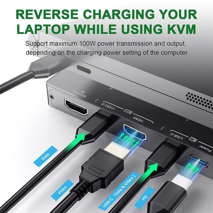 Navceker%20Thunderbolt%203%20USB%20C%20HDMI%20KVM%20Switch%204K%2060Hz%20Type%20C%20USB%20KVM%20Switcher%2087W%20PD%20Charge%20for%202%20Computer%20Macbook%201%20HDMI%20Monitor%20-%20Image%203
