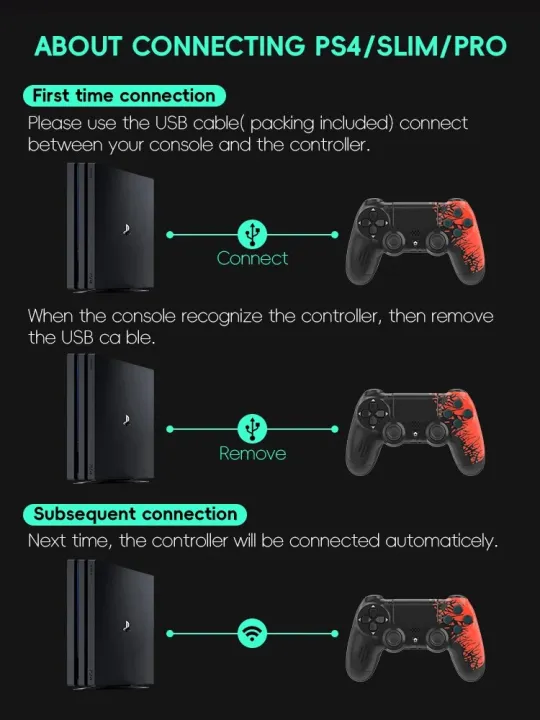 Data%20Frog%20Spide%20Controller%20for%20PS4%20Wireless%20Control%20Joystick%20for%20PC%20Android%20Gamepad%20for%20PS4%20Pro%20Bluetooth-Compatible%20Controller%20-%20Image%206