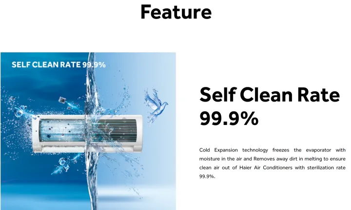 Haier%201.6%20Ton%20EnergyCool%20Inverter%20Pro%20DC%20Inverter%20Air%20Conditioner%20%5BHSU-19EnergyCool(INV)(Pro)%5D%20-%20Image%206