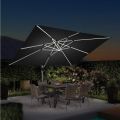 Double Top Deluxe Solar Powered LED Rectangle Umbrella Hanging Umbrella Outdoor Market Umbrella Navy Blue Patio Umbrellas. 