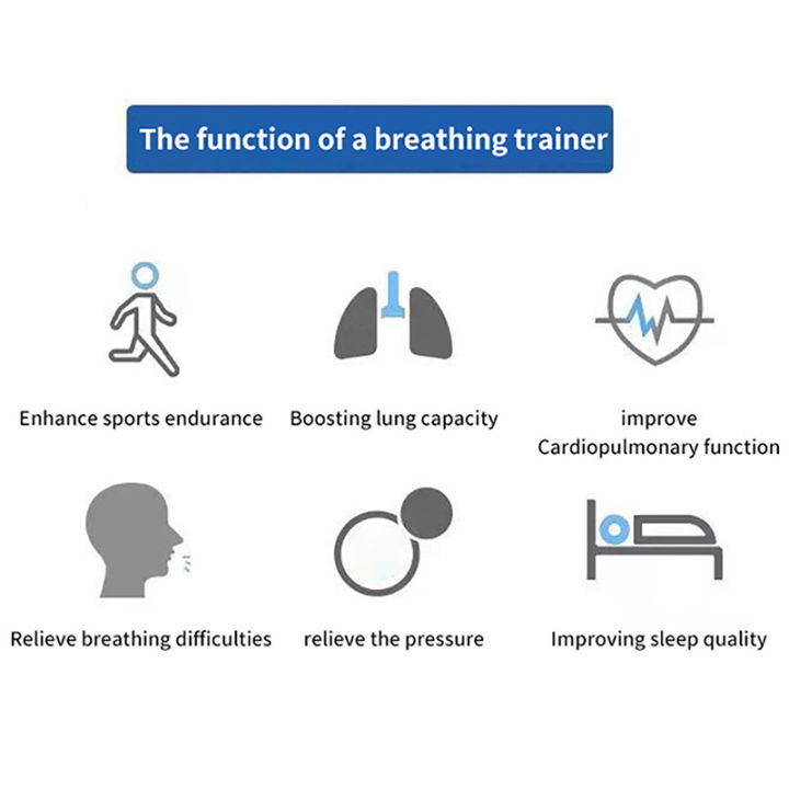 Breathing%20Trainer%20Lung%20Respirator%20Fitness%20Equipment%20Respiratory%20Silicone%20High%20Altitude%20Training%20Outdoor%20Expiratory%20Exercise%20Tool%20-%20Image%206