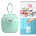 Baby Formula Dispenser, Portable Milk Powder Dispenser Cute Pig Shape Snack Storage Container for Travel Bedroom Outdoor. 