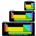 Periodic Table of The Elements gaming accessories Mouse Pad Gamer XL XXL Computer keyboard Mousepad 900x400mm speed pc desk mat. 