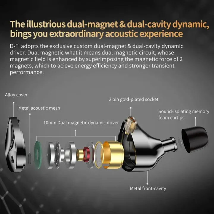 KZ%20d-fi%20earphones%20HiFi%20bass%20earbuds%20monitor%204-level%20tuning%20switch%20headphone%20Sport%20stereo%20sound%20noise%20reduction%20headset%20-%20Image%202