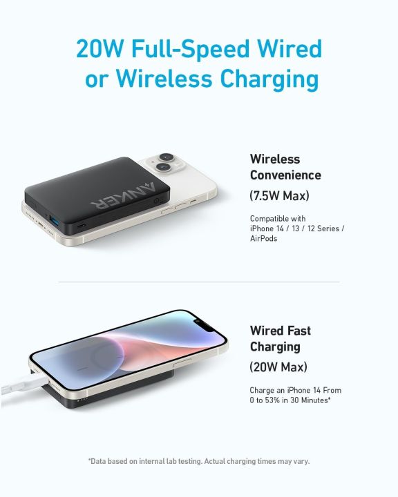Anker%20334%20Magsafe%20Power%20Bank%20Magnetic%20Battery%201000mah%20Power%20Bank%20For%20Iphone%20-%20Image%203
