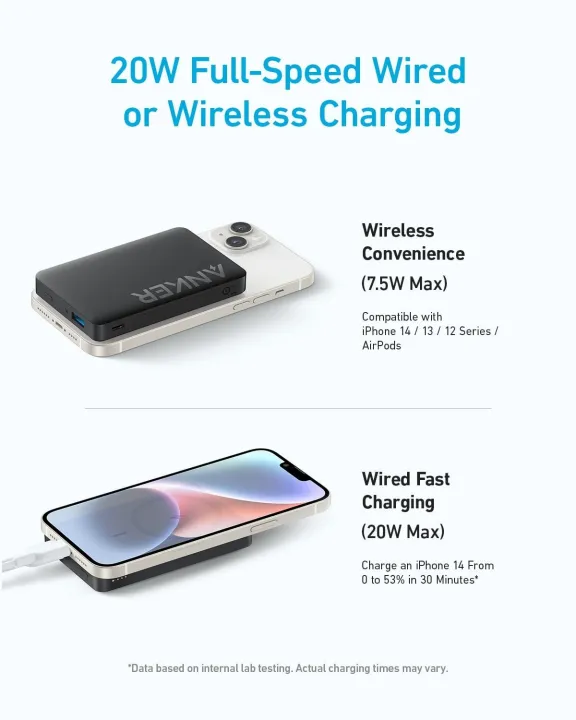 Anker%20334%20Magsafe%20Power%20Bank%20Magnetic%20Battery%201000mah%20Power%20Bank%20For%20Iphone%20-%20Image%203