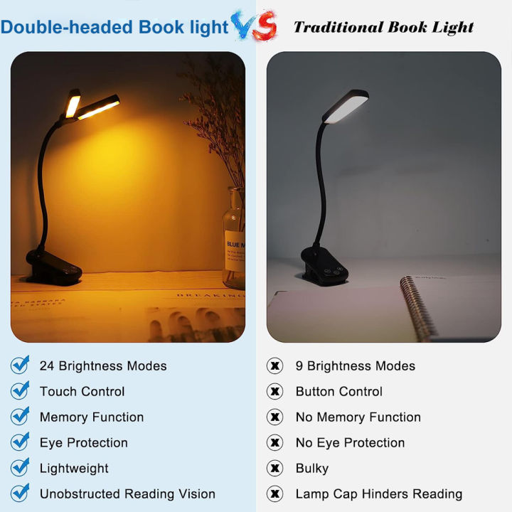 14%20LED%20Clip%20On%20Book%20Light%203%20Colors%208%20Brightness%20Usb%20Rechargeable%20Night%20Light%20Portable%20Reading%20Light%20Book%20Lamp%20Mini%20Desk%20Lamp%20-%20Image%205