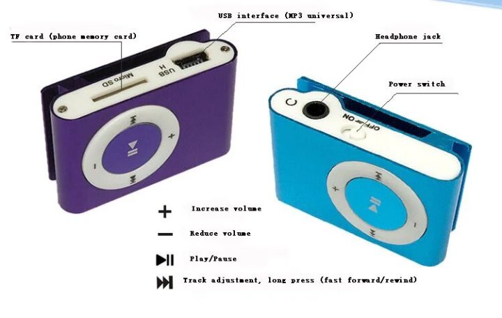 New%20MP3%20Mini%20Player%20Music%20Media%20Mini%20Clip%20Support%20TF%20Card%20Stylish%20Design%20Fashionable%20Portable%20Mini%20USB%20MP3%20Player%20Walkman%20-%20Image%202