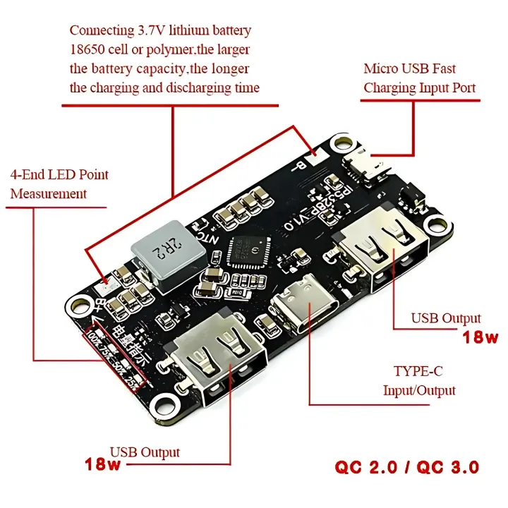 IP5328P%20Fast%20charging%20Power%20Bank%20Module%20Dual%20USB%2018.5W%20-%20Image%204