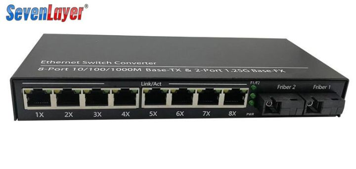 Computer%20Ethernet%2010/100/1000M%208%20RJ45%20UTP%202%20SC%20Fiber%20Port%20Fiber%20Optical%20Media%20Converter%20Gigabit%20Ethernet%20Switch%20-%20Image%205