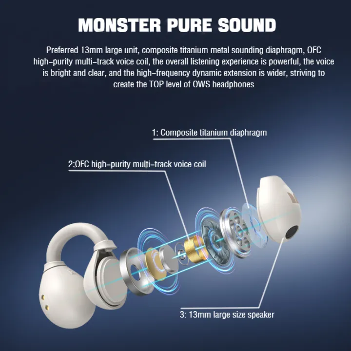 Monster%20Ear%20Bone%20Conduction%20Headphones%20AC500%20Bluetooth%205.3%20Ear%20Clip%20on%20Ear%20Earring%20Wireless%20Earphone%20Sports%20Running%20Earbuds%20-%20Image%203