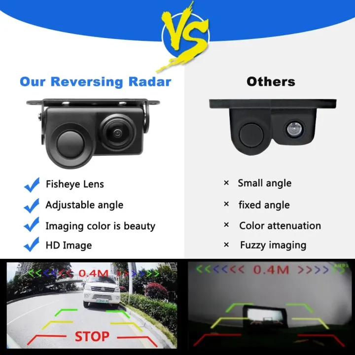SMARTOUR%20HD%20Car%20Rear%20View%20Camera%202%20in%201%20Parking%20Radar%20Detector%20Sensor%20Night%20Vision%20Waterproof%20Reverse%20Camera%20-%20Image%205