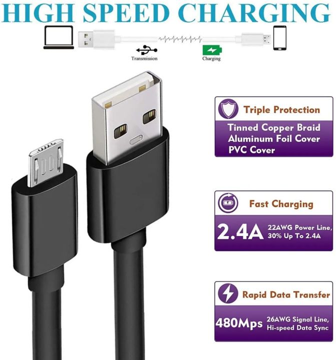 Micro%20USB%20Cable%20Wall%20Fast%20Charger%20for%20Samsung%20Galaxy%20A10%20A10S%20A01%20M01%20J8%20J730%20J7%20J6%20J5%20A6%20A750%20Adaptive%20Mobile%20Phone%20Charging%20-%20Image%205