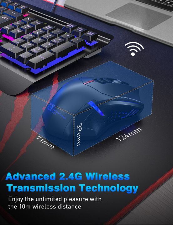 Victsing%202.4Ghz%20Wireless%20Gaming%20Mouse%20Optical%20Game%20Mouse%202400%20DPI%20Breathing%20Backlit%20Silent%20Ergonomic%207%20Buttons%20For%20PC%20Computer%20-%20Image%209