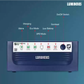 Luminous Eco Watt Neo 700 IPS UPS | 12V | 500 Watt | Square Wave Inverter | Home & Office Power Backup | 2 Years Warranty. 