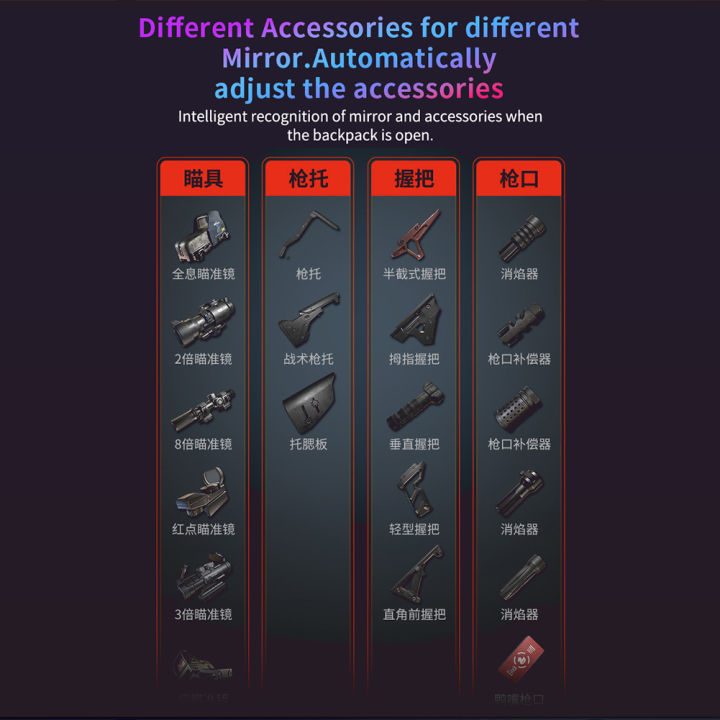 M4%20Mobile%20Game%20Converter%20Adapter%20Transformation%20Game%20Controller%20Adapter%20Gaming%20Keyboard%20Mouse%20Converter%20Gaming%20Automatic%20Recognition%20Adapter%20-%20Image%207