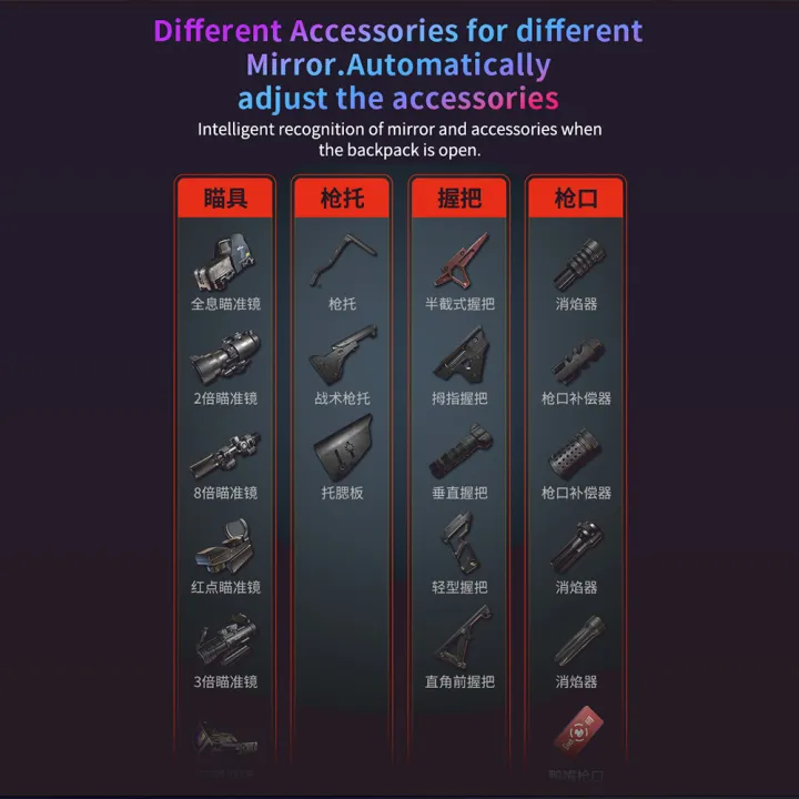 Qiunery%20M4%20Mobile%20Game%20Converter%20Adapter%20Transformation%20Game%20Controller%20Adapter%20Gaming%20Keyboard%20Mouse%20Converter%20Gaming%20Automatic%20Recognition%20Adapter%20-%20Image%207