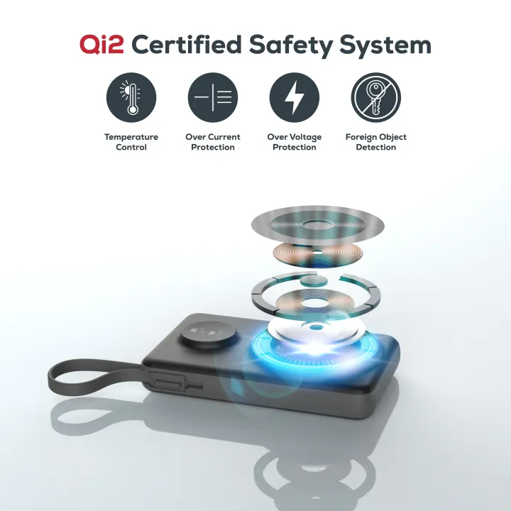 5%20in%201%20magsafe%20battery%20pack,wireless%20iphone%20magsafe%20portable%20charger,Travel%20Essentials,10000mah%20magnetic%20power%20bank%20with%2022.5W%20USB-C%20fast%20charging%20for%20iPhone%2016/15/14/13/12,%20for%20Apple%20Watch%20and%20ipod-1%20Year%20Warranty%20-%20Image%206