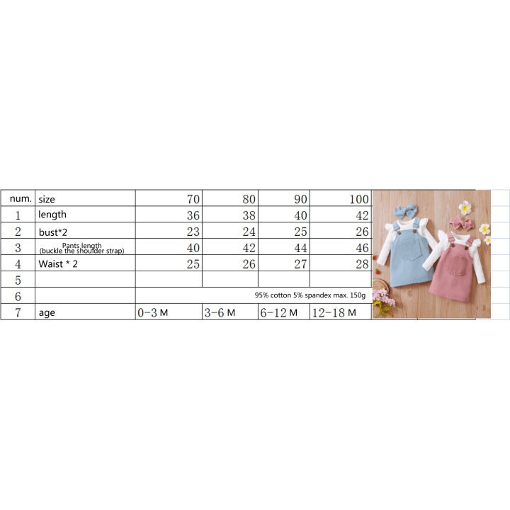 Baby%20Girl%20Tops,%20Suspender%20Skirt,%20Headband%20Suit,%20Long%20Sleeve%20Round%20Neck%20Ruffle%20Crotch%20Button%20Front%20Pocket%20Dress%20-%20Image%204