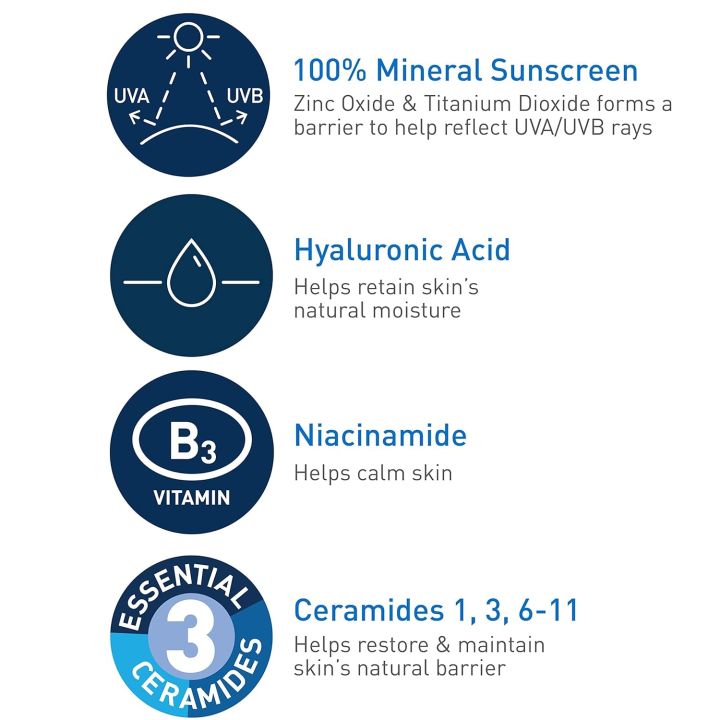 Cerave%20Hydrating%20Mineral%20Face%20Sunscreen%20Broad%20Spectrum%20SPF50%20for%20Sensitive%20Skin%2075ml%20-%20Image%206