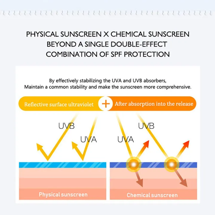 Disaar%20Collagen%20Sunscreen%20SPF%2050%20PA+++%20-%2050g%20-%20Image%203