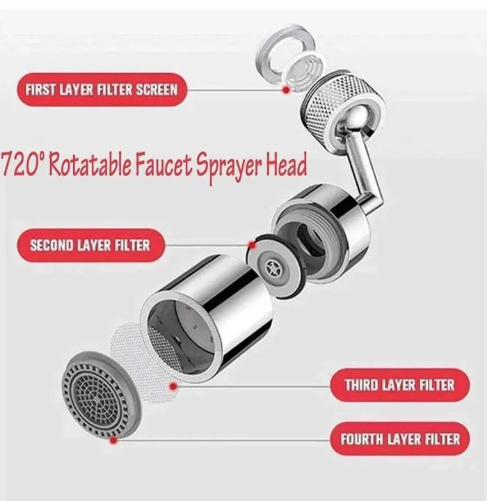 Universal%20Faucet%20Aerator%20720%20Rotation%202%20functional%20Moveable%20Tap%20Head%20/%20%20720%20degree%20Faucet%20%20Head%20-%20Image%204