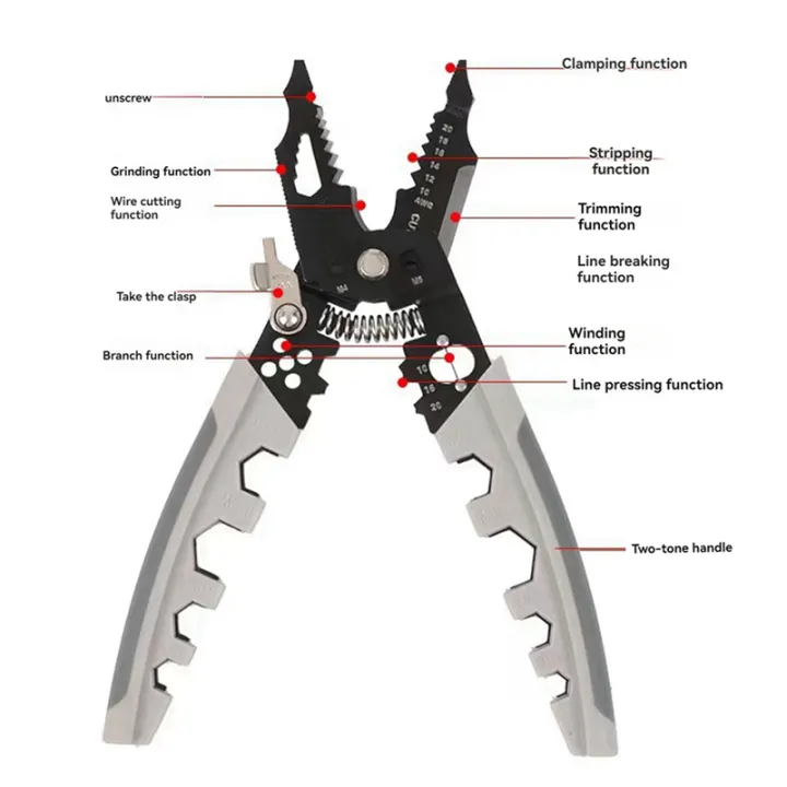 NCANRUI%20Multi-Function%20Wire%20Stripper%2028%20in%201%20Wire%20Stripper%20Wire%20Splitter%20for%20Clamping,%20Screwing,%20Stripping%20and%20Cutting%20Cables%20-%20Image%203