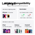 UGREEN 20W GaN Fast Charger Single-C Space Gray US Standard Wall Charger for Iphone 17 Pro 16 15, Model: 90902.