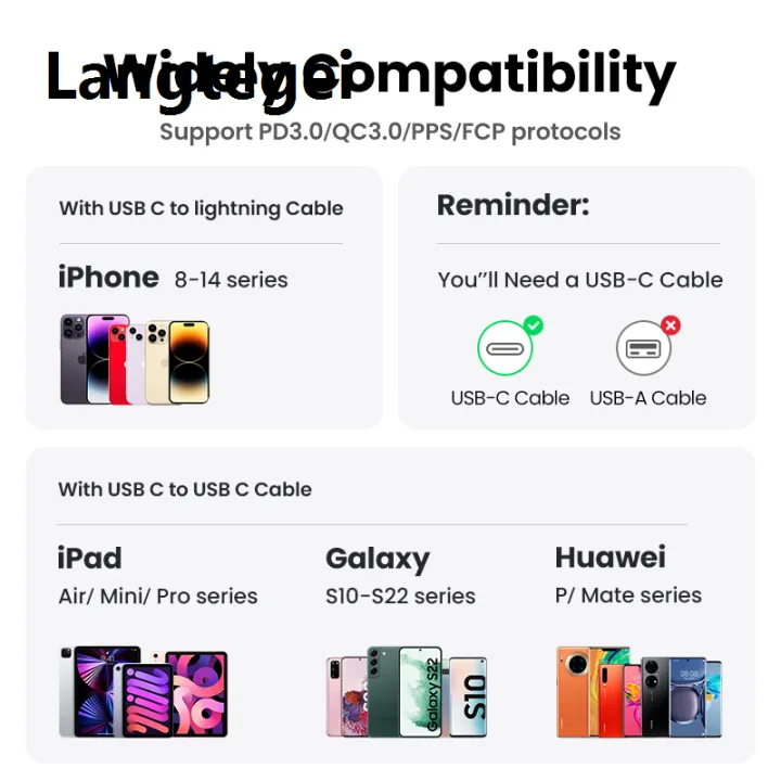 UGREEN%2020W%20GaN%20Fast%20Charger%20Single-C%20Space%20Gray%20US%20Standard%20Wall%20Charger%20for%20Iphone%2017%20Pro%2016%2015,%20Model:%2090902%20-%20Image%206