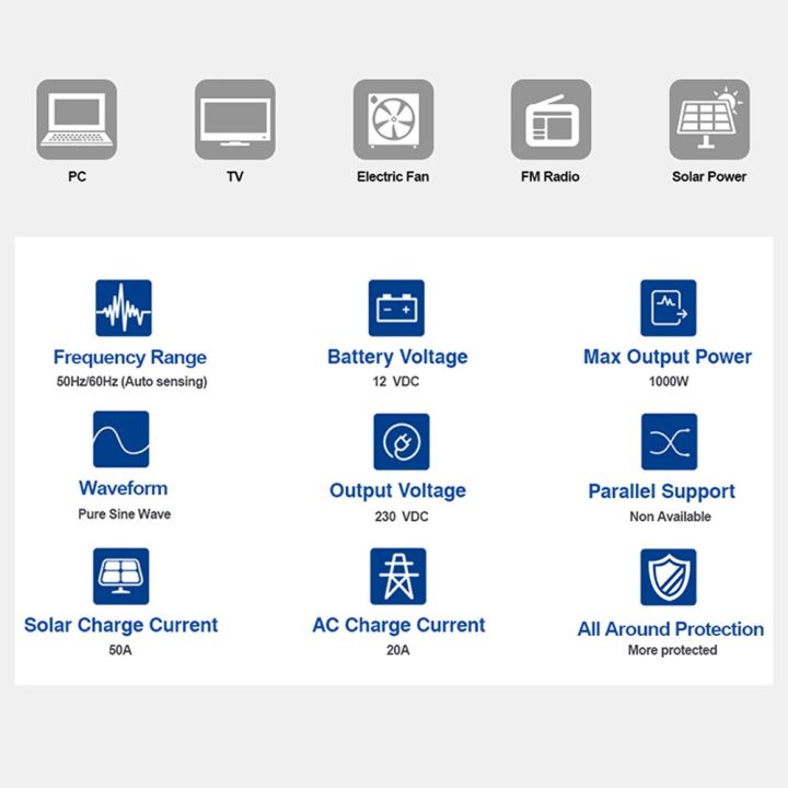 Multifunctional%20Solar%20Inverter%20Solar%20Inverters%20for%20Home%20Solar%20System%20Pure%20SineWave%20PMW%20LCD%20Display%20Solar%20Recharger%20Controller%20Battery%20Recharger%20Inverter-white%20-%20Image%206