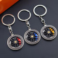Fingertip Gadget Key Chain Car Hub Rim Wheel Keychain Fidget Toys Stress Relief Toy Keyring Bags Pendant. 