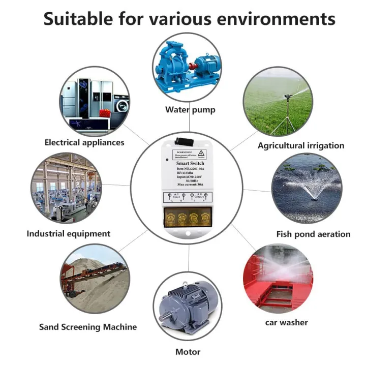 433MHZ%20Wireless%20Remote%20Switch%20AC%20110V/120V/220V/%2030A%201CH%20Relay%20RF%20Remote%20Control%20Light%20Switches%20for%20Pump%20Security%20System%20-%20Image%206