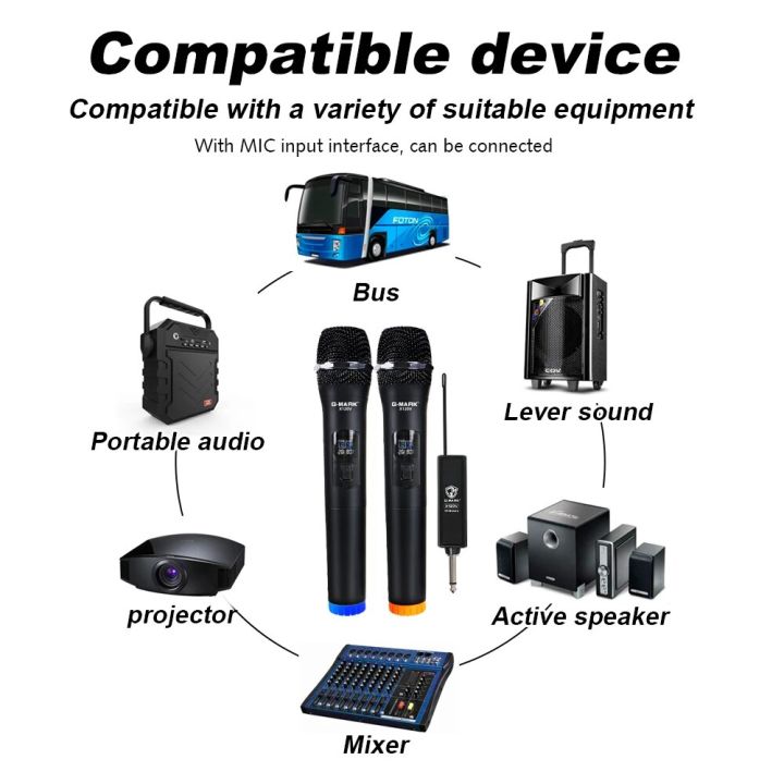 Wireless%20Microphone%20G-MARK%20X120V%202%20Channels%20Handheld%20Karaoke%20Mic%20For%20Party%20Meeting%20Show%20Home%20School%20-%20Image%204