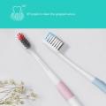 Mi Dr. Bei Soft Toothbrush 1 Pcs. 