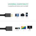 Ugreen Mini HDMI Adapter Mini HDMI to HDMI Cable Adapter 4K Compatible for Raspberry Pi ZeroW Camcorder PC Computer HDMI Mini Adapter.