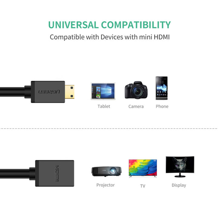 Ugreen%20Mini%20HDMI%20Adapter%20Mini%20HDMI%20to%20HDMI%20Cable%20Adapter%204K%20Compatible%20for%20Raspberry%20Pi%20ZeroW%20Camcorder%20PC%20Computer%20HDMI%20Mini%20Adapter%20-%20Image%204
