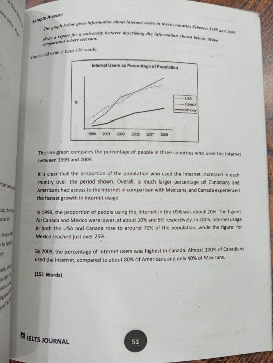 IELTS%20Journal%20Writing%20Task%201%20and%202%20By%20Adam%20Smith%20-%20Image%202