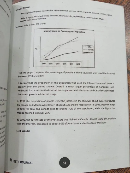 IELTS%20Journal%20Writing%20Task%201%20and%202%20By%20Adam%20Smith%20-%20Image%202