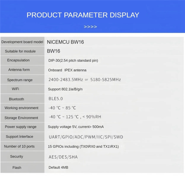 RTL8720DN%20Dual-Band%20WiFi%20Bluetooth%20Module%20NICEMCU,%20Soldered%20-%20Image%206