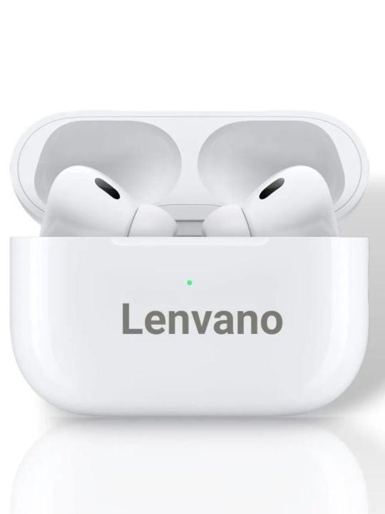 Lenovo%20Livepods%20Airpods_Pro%20True%20Wireless%20Bluetooth%20Earbuds%20with%20Volume%20Control%20and%20Touch%20Sensor%20-%20White%20-%20Image%209
